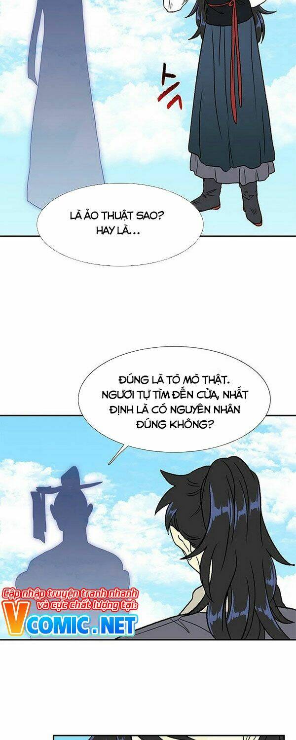 Học Sĩ Tái Sinh: Chapter 137.5