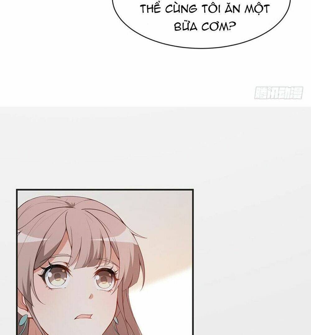 Mỹ Nhân Tâm Động: Chapter 7