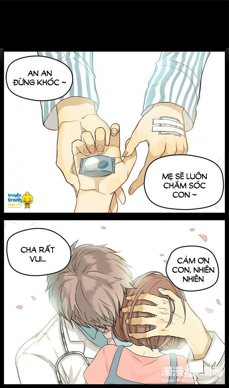 Cứu mạng ! Loài mèo thống trị thế giới rồi !: Chapter 3