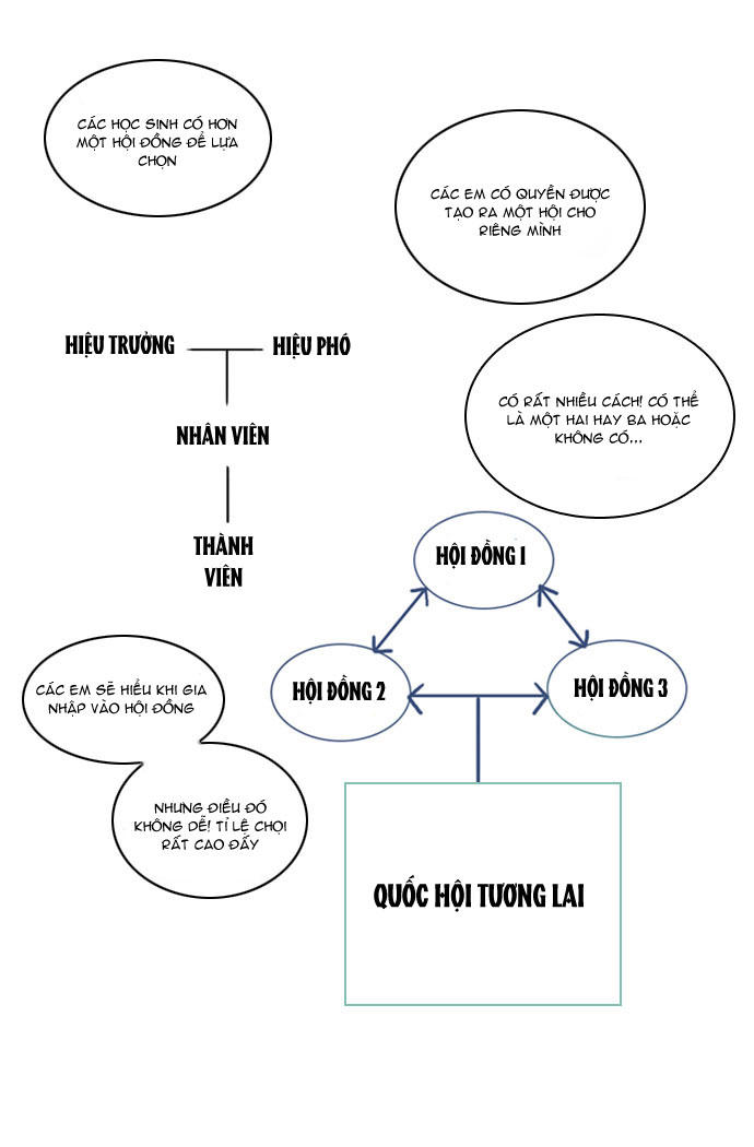 Crepuscule (Yamchi): Chapter 15