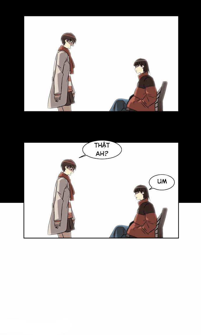 Thành Phố Phù Thủy: Chapter 5