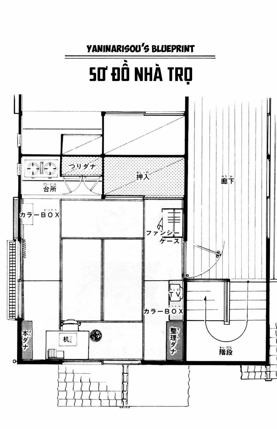 Xóm Trọ Bất Ổn: Chapter 2