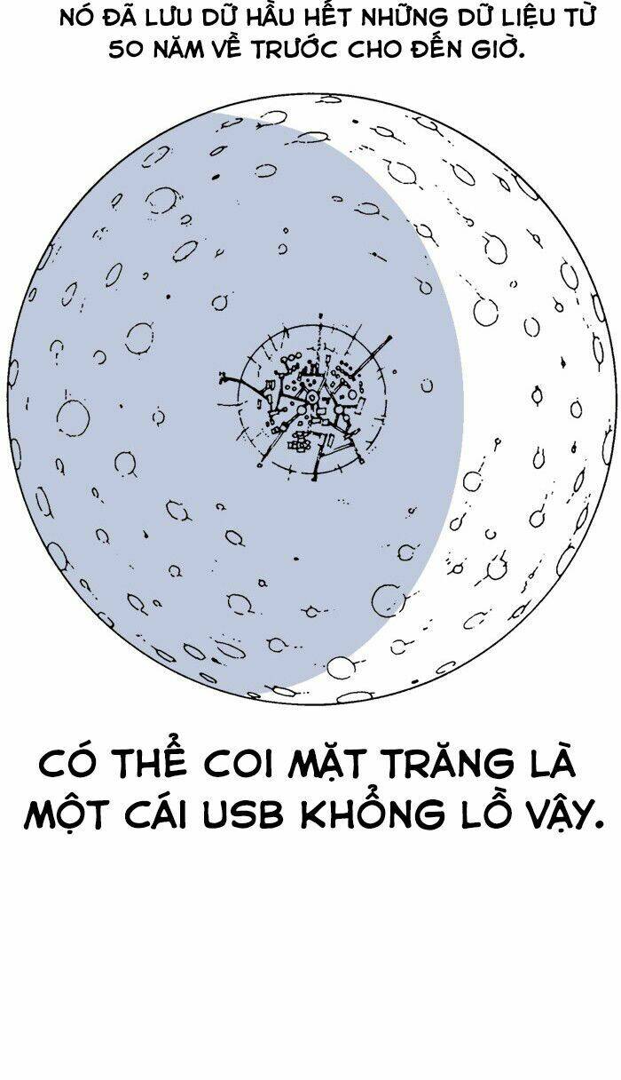 Mắc Kẹt Trên Mặt Trăng: Chapter 4