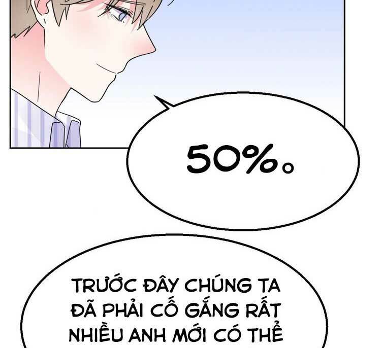 Điều Ước Sủng Ái Bất Bình Đẳng: Chapter 113.2