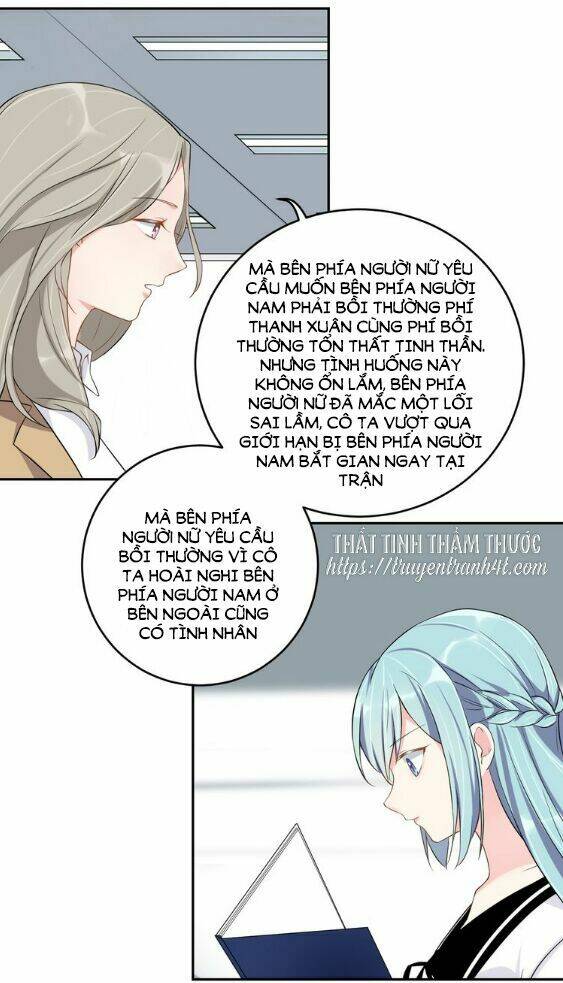 Cẩm Nang Nuôi Dưỡng Ông Xã: Chapter 4