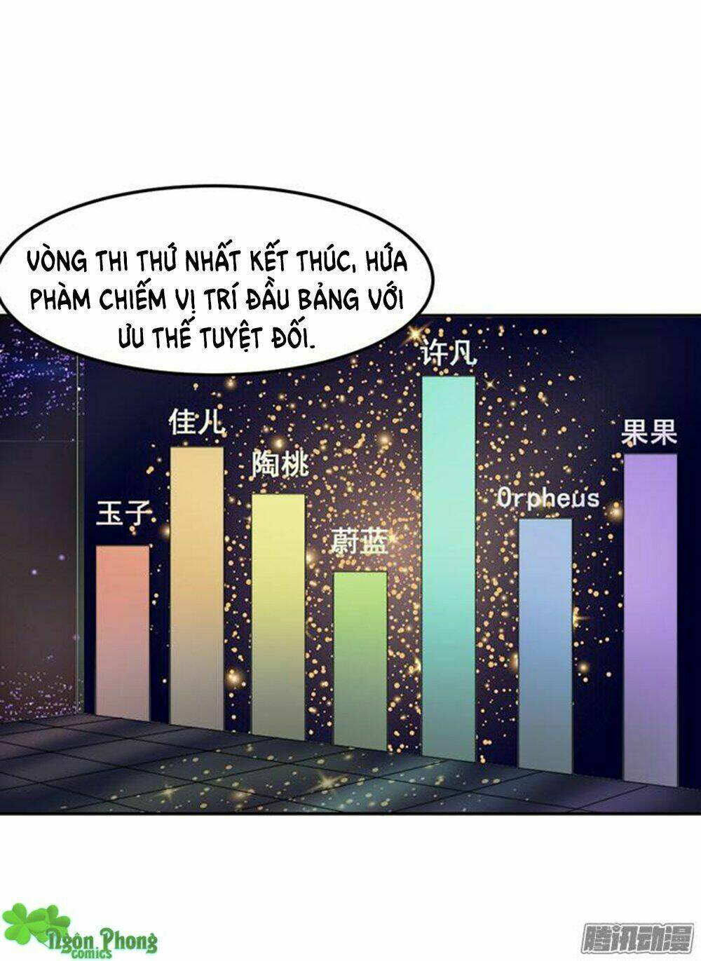 Bà Xã Tôi Là Nam Thần: Chapter 18