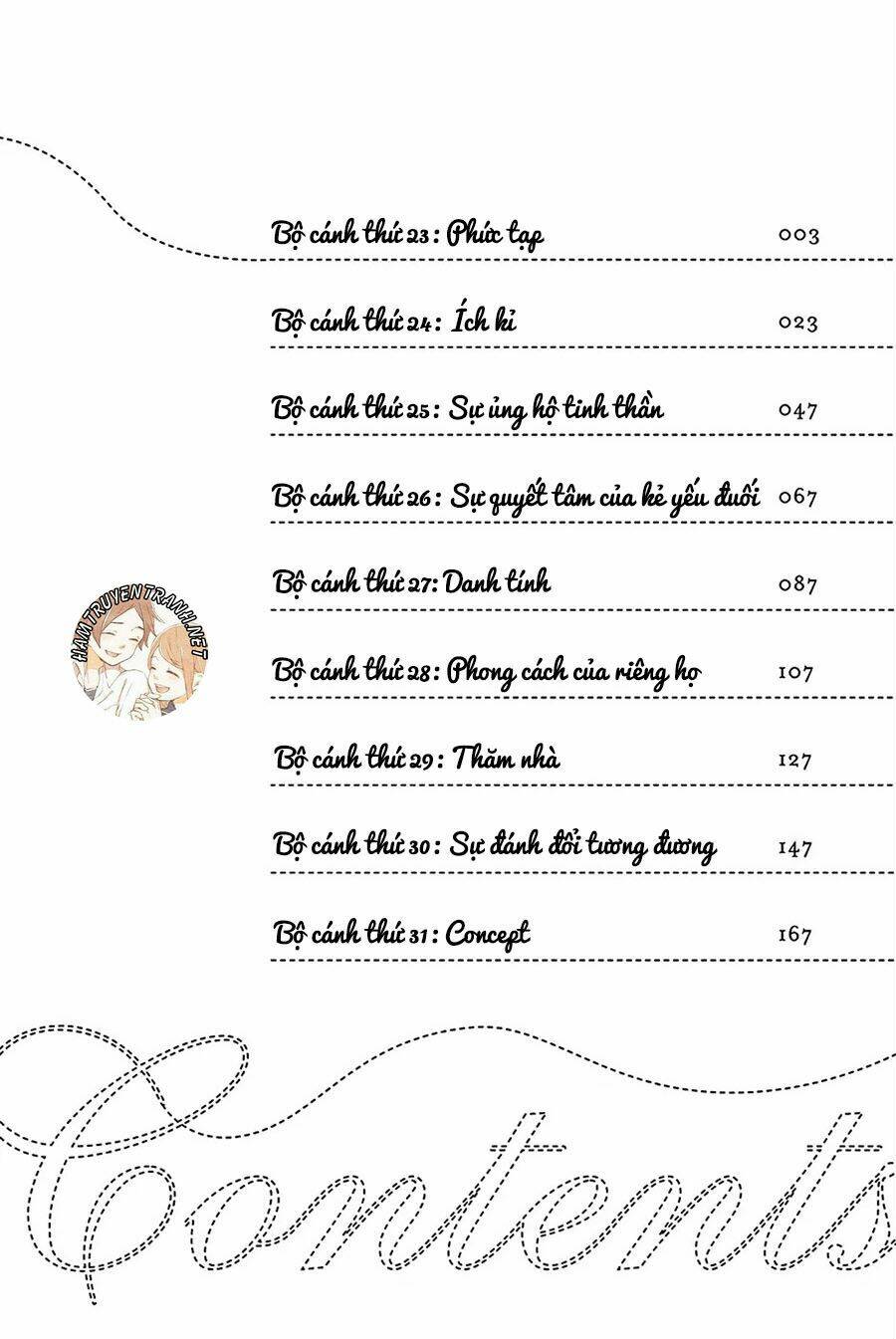 Runway De Waratte: Chapter 23