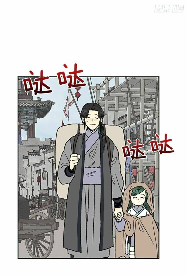Học Sĩ Tái Sinh: Chapter 148.5