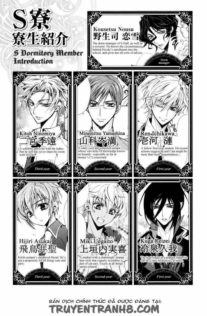 S.L.H (Stray Love Hearts): Chapter 13