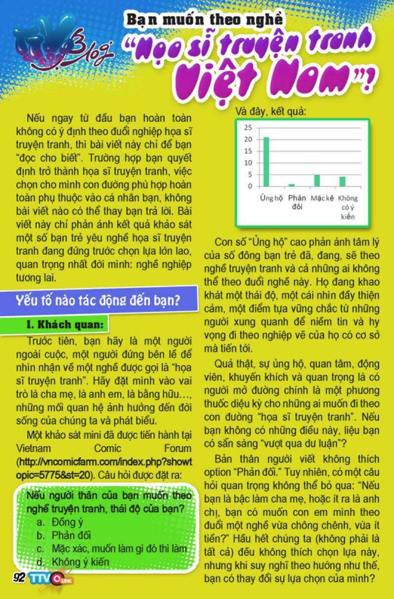 Tạp Chí Truyện Tranh Việt Nam Online - Ttvo: Chapter 1