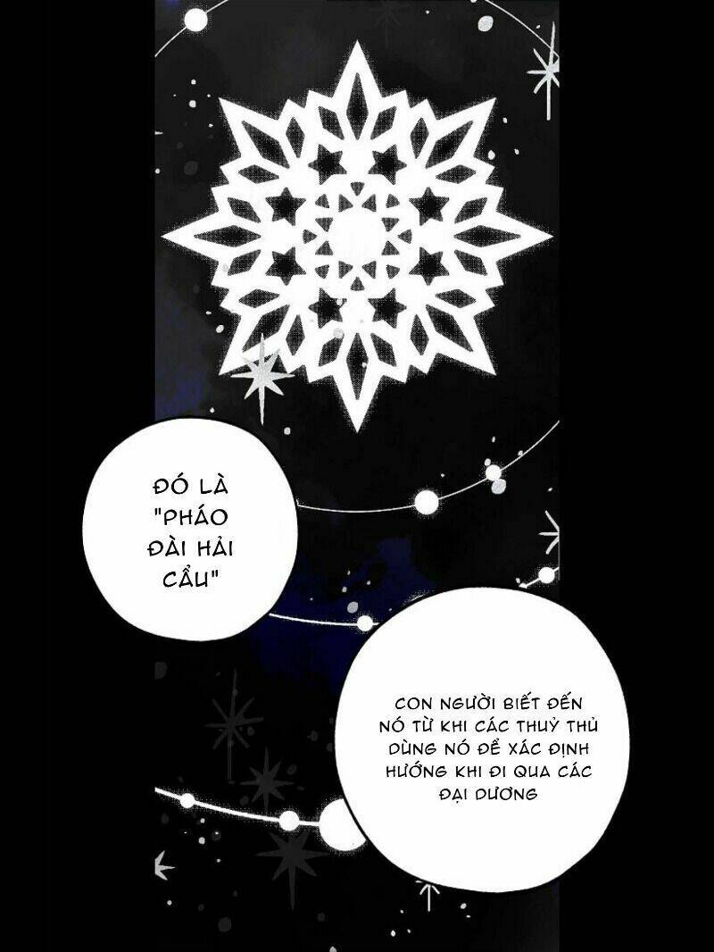 Tình Điên Dại: Chapter 28