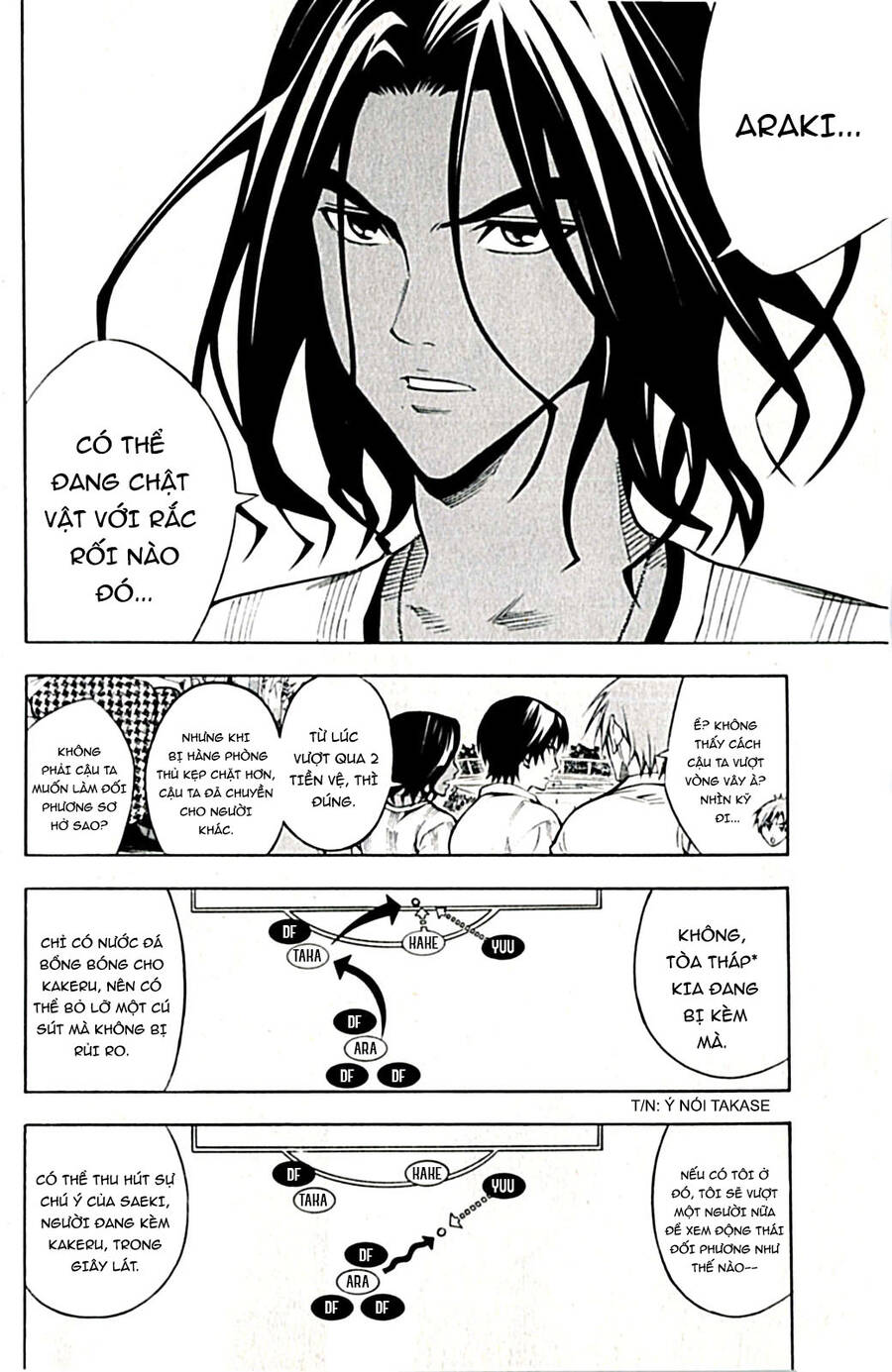 Area No Kishi: Chapter 170