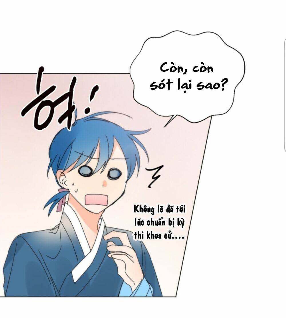 Chae Hong Sa: Chapter 63