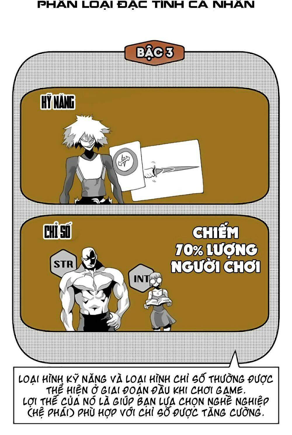 Hard Core Leveling Warrior: Chapter 22