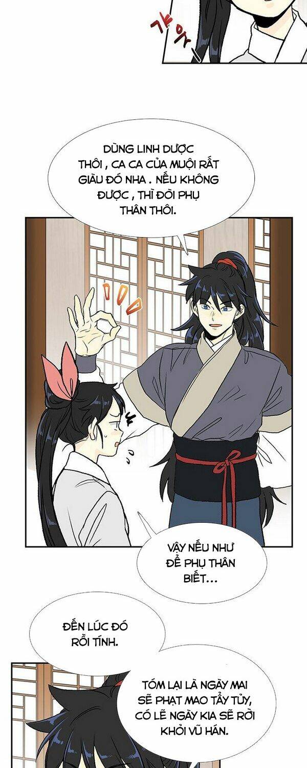 Học Sĩ Tái Sinh: Chapter 123.5