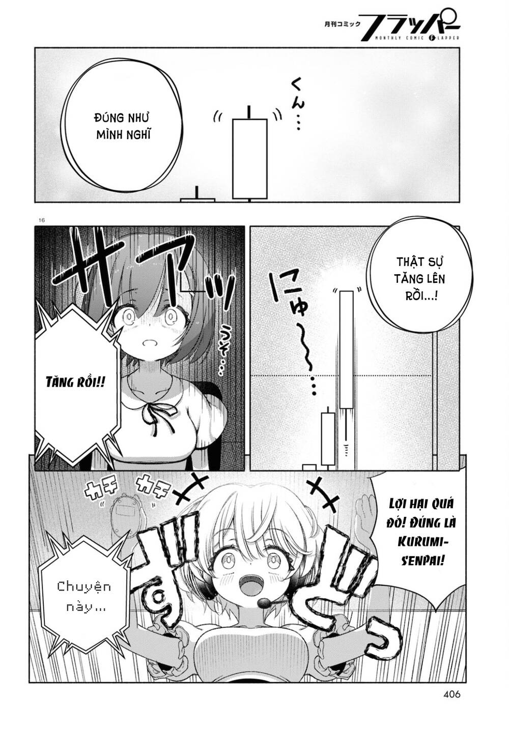 Fx Chiến Thần Kurumi Chan: Chapter 9