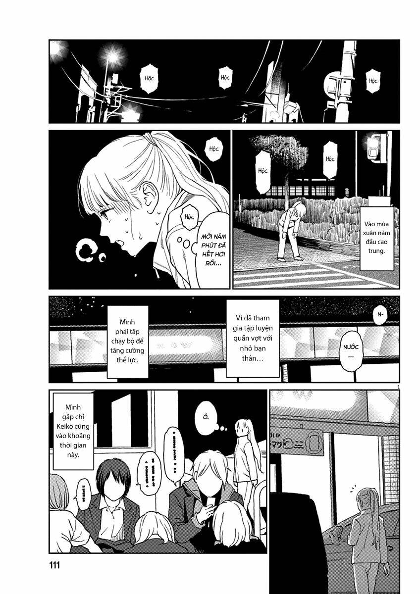 Stretch: Chapter 11