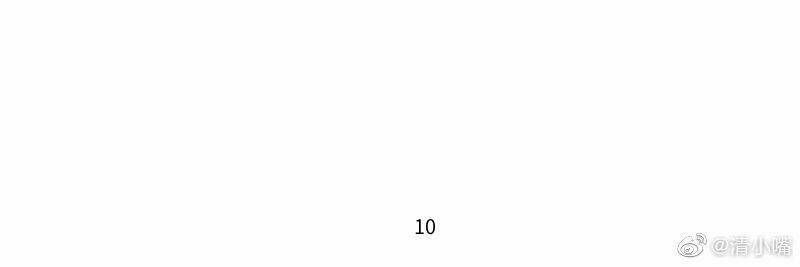 Thú Giữ Nhà Của Đường Tây Tử: Chapter 4