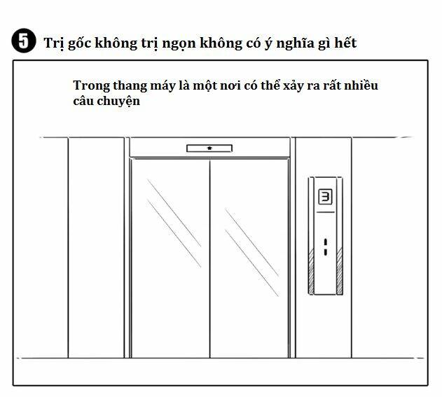 Lịch Sử Bệnh Thần Kinh Của Tôi: Chapter 7