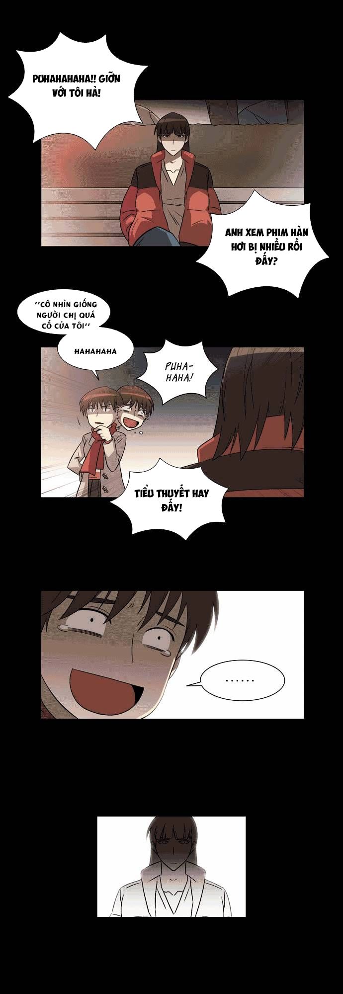 Thành Phố Phù Thủy: Chapter 5