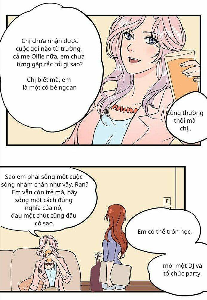 Chàng Trai Từ Quả Trứng: Chapter 17