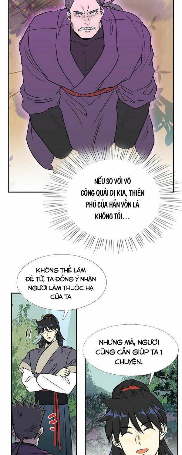 Học Sĩ Tái Sinh: Chapter 128.5