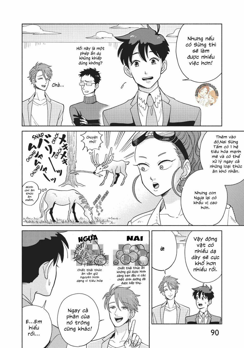 Heaven's Design Team: Chapter 5