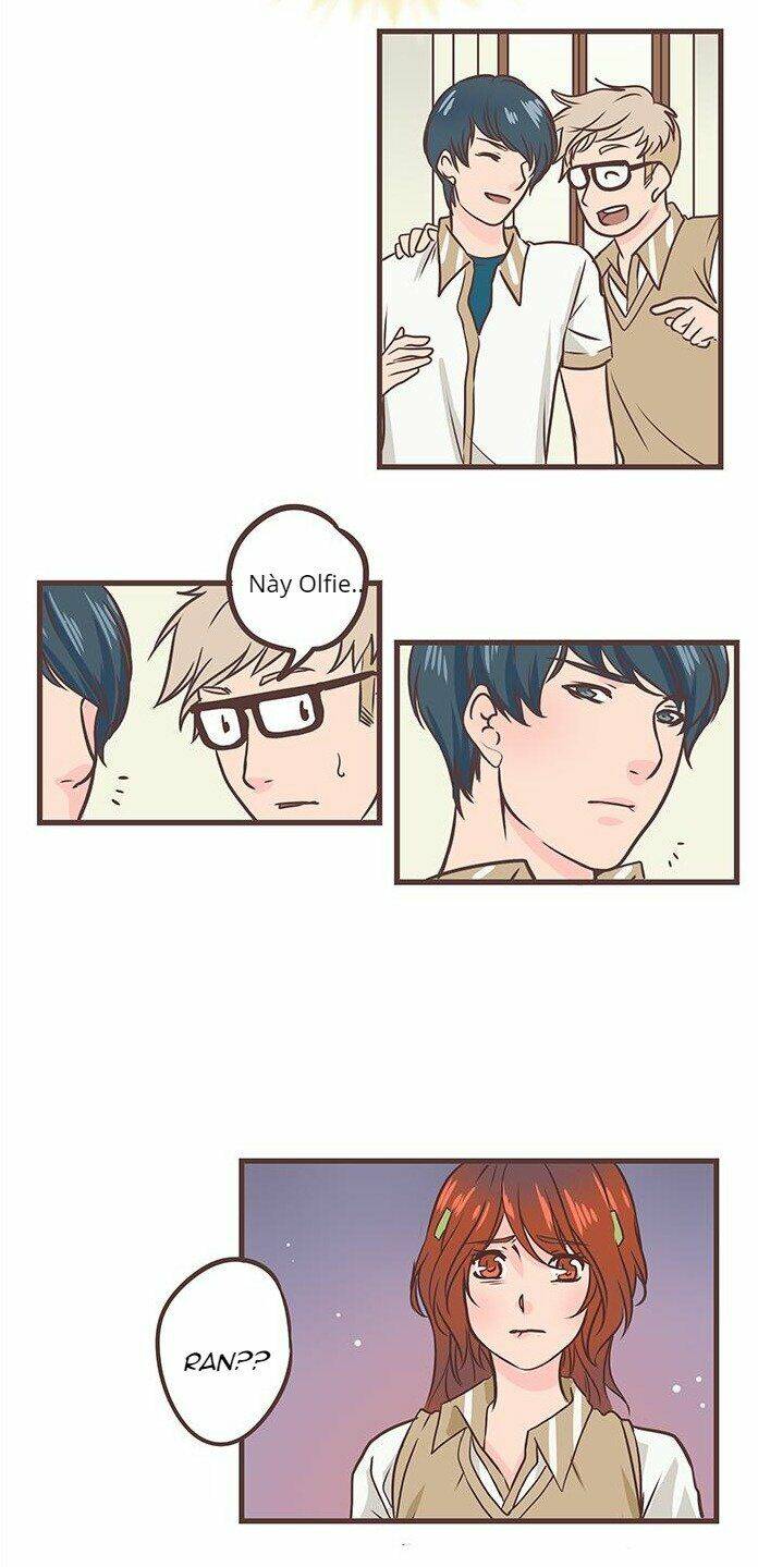 Chàng Trai Từ Quả Trứng: Chapter 29