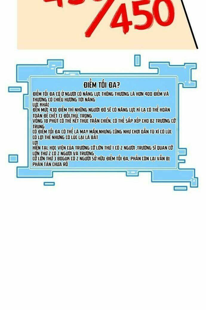 Chinh Phạt Học Đường: Chapter 19