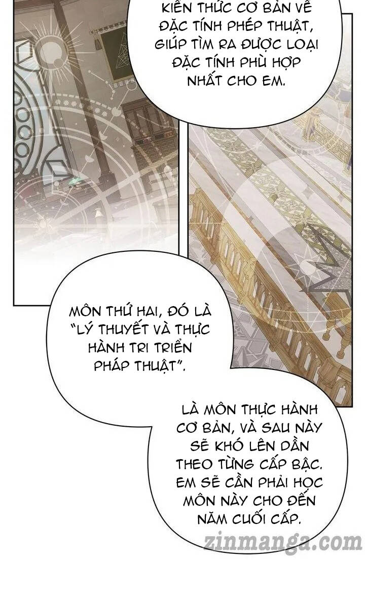 Cách Mà Pháp Sư Đối Mặt Với Cái Chết: Chapter 22.1