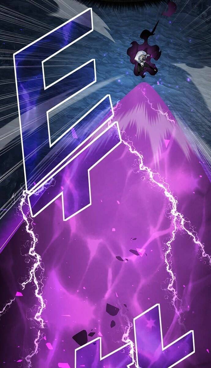 Điểm Chết: Chapter 20