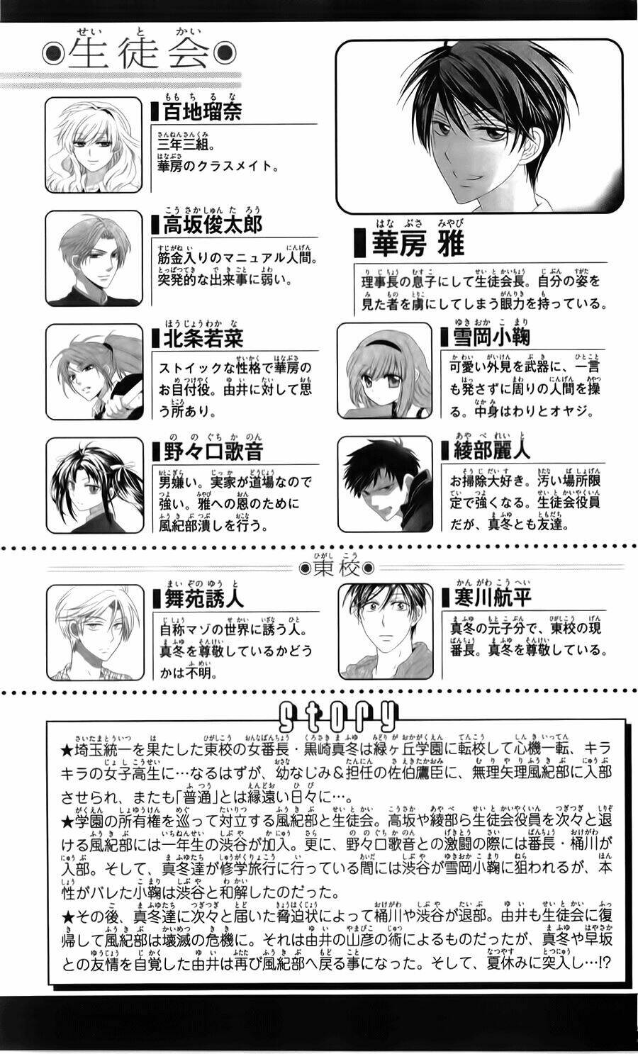 Thầy Giáo Của Tôi: Chapter 111.5