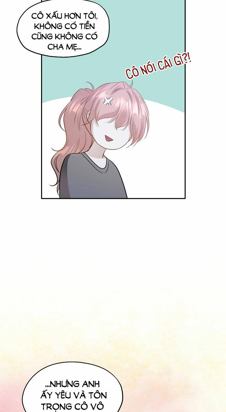 Cuộc Sống Kỳ Thú: Chapter 96