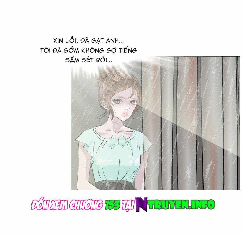 Cạm Bẫy Của Nữ Thần: Chapter 152