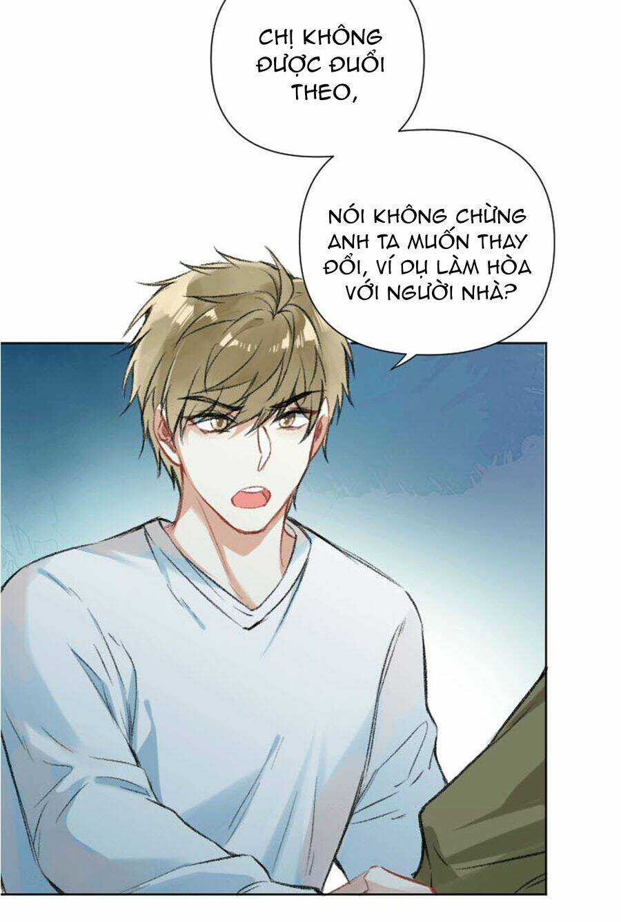 Tâm Động Thuấn Di: Chapter 28