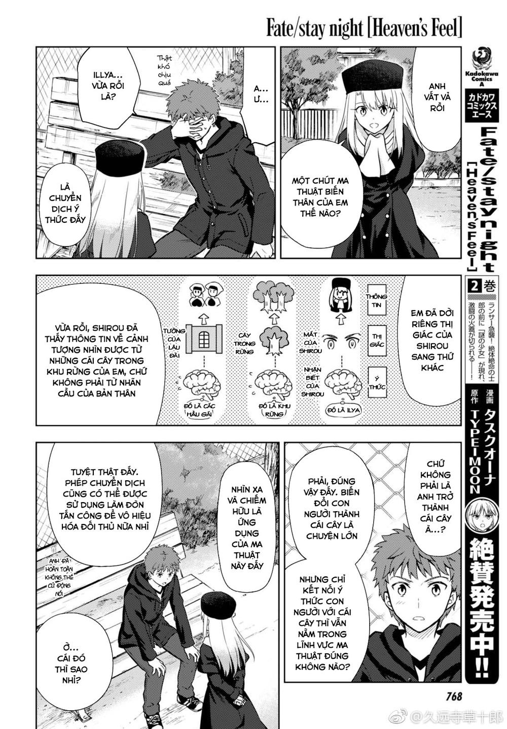 Fate/Stay Night Heaven's Feel: Chapter 35