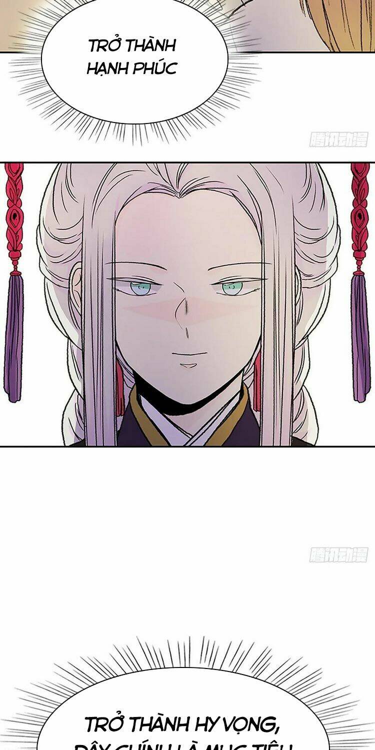 Học Sĩ Tái Sinh: Chapter 148