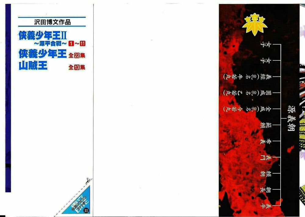 Thiếu niên vương phần 2: Chapter 31