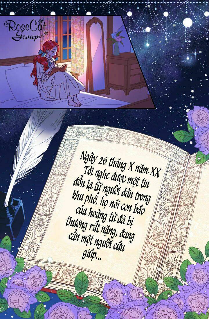 Cuộc Sống Giống Như Cô Gái Maria Lewellin: Chapter 0