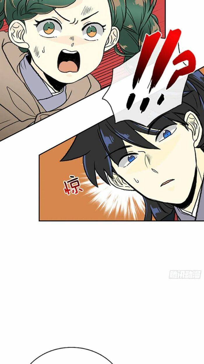 Học Sĩ Tái Sinh: Chapter 152.5