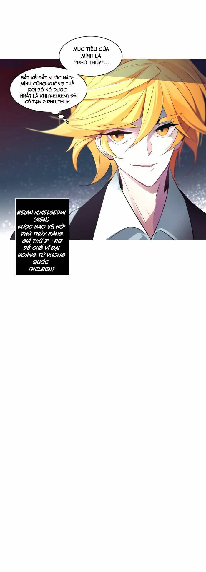 The Memory Of Wind: Anz: Chapter 6