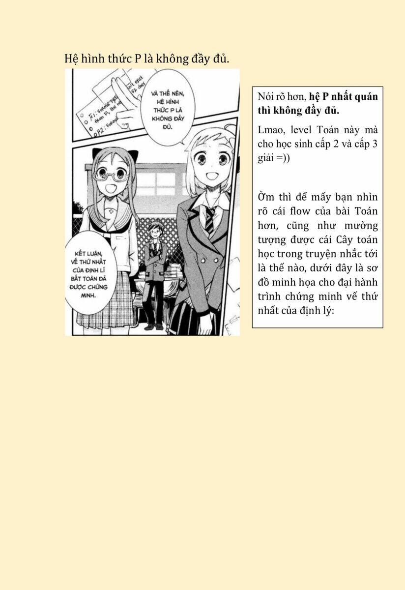 Mathematical Girls: Các Định Lý Bất Toàn Của Gödel: Chapter 11