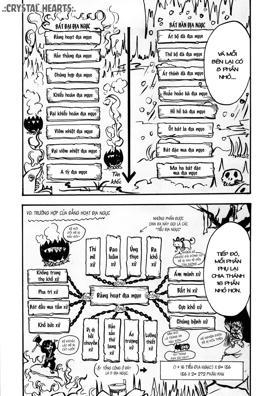 Cậu Bé Quả Đào - Hoozuki No Reitetsu: Chapter 12