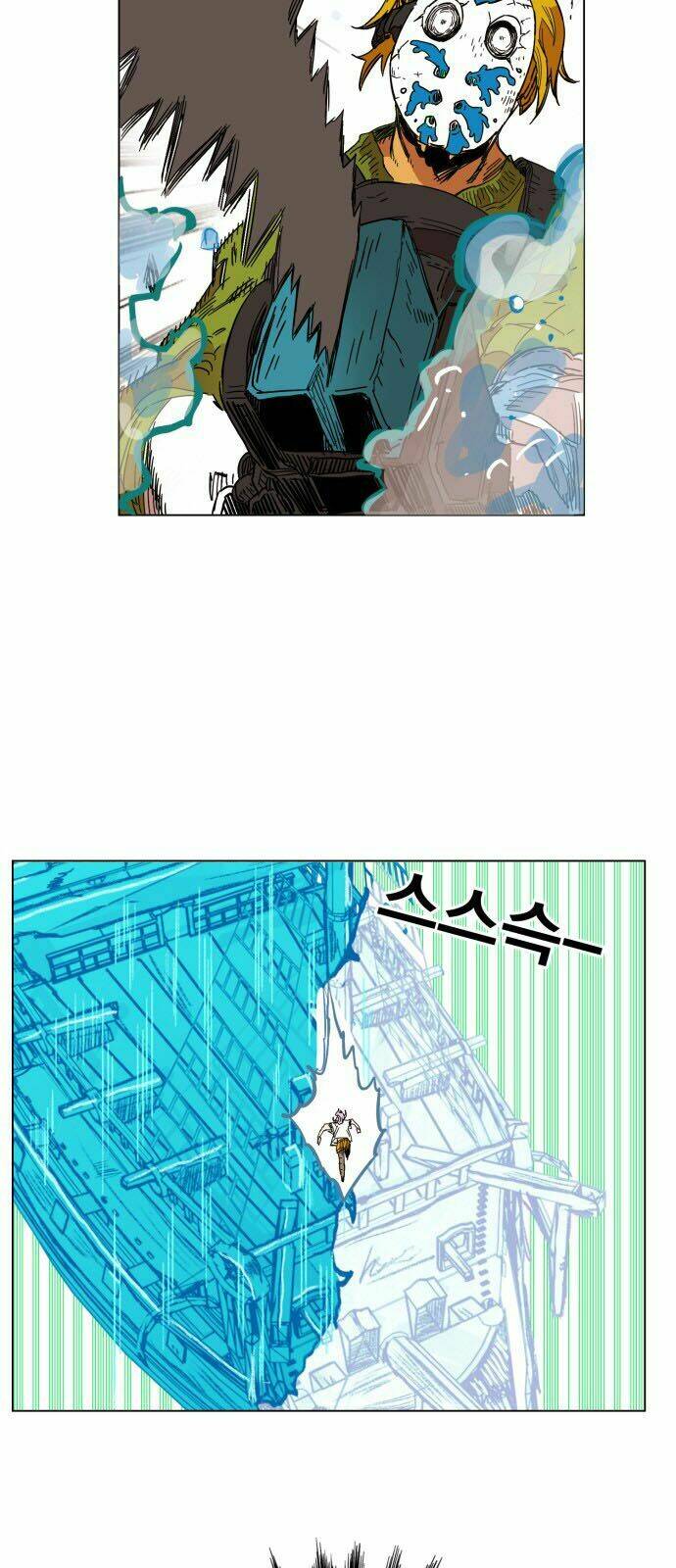 Hard Core Leveling Warrior: Chapter 136