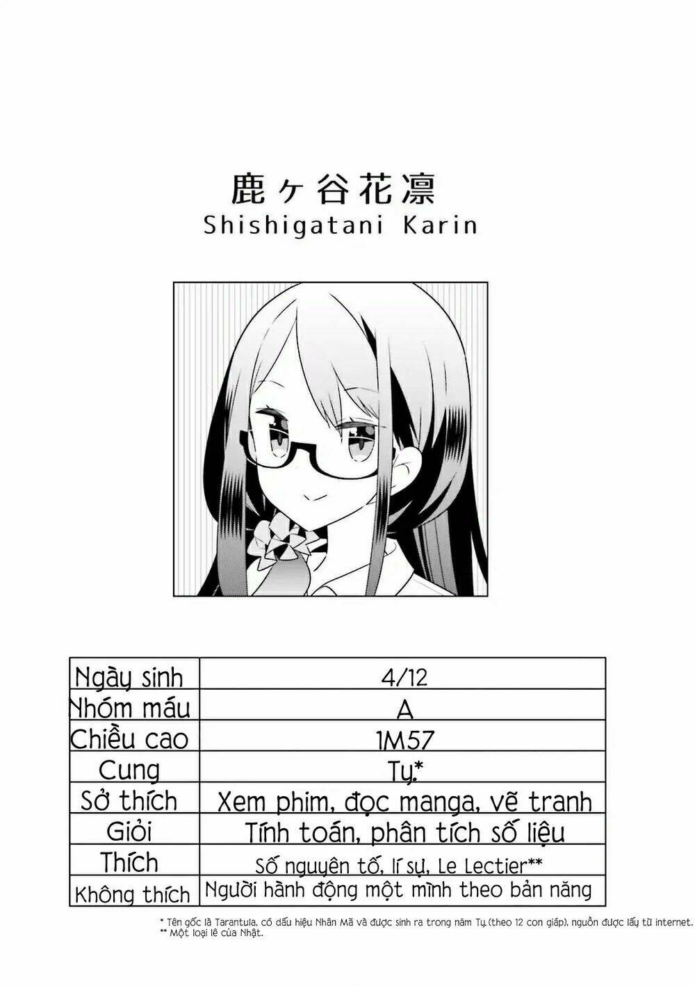 Adashino-San Wa Sude Ni Shinderu: Chapter 8.5
