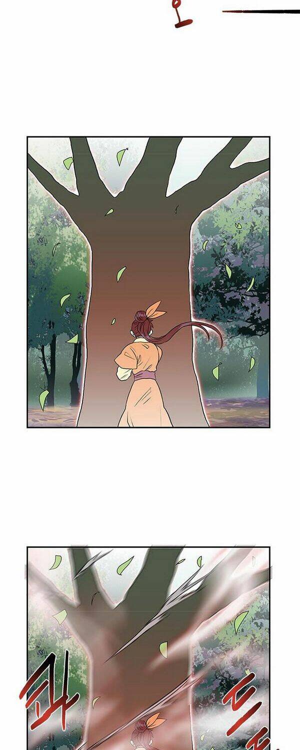 Học Sĩ Tái Sinh: Chapter 129.5