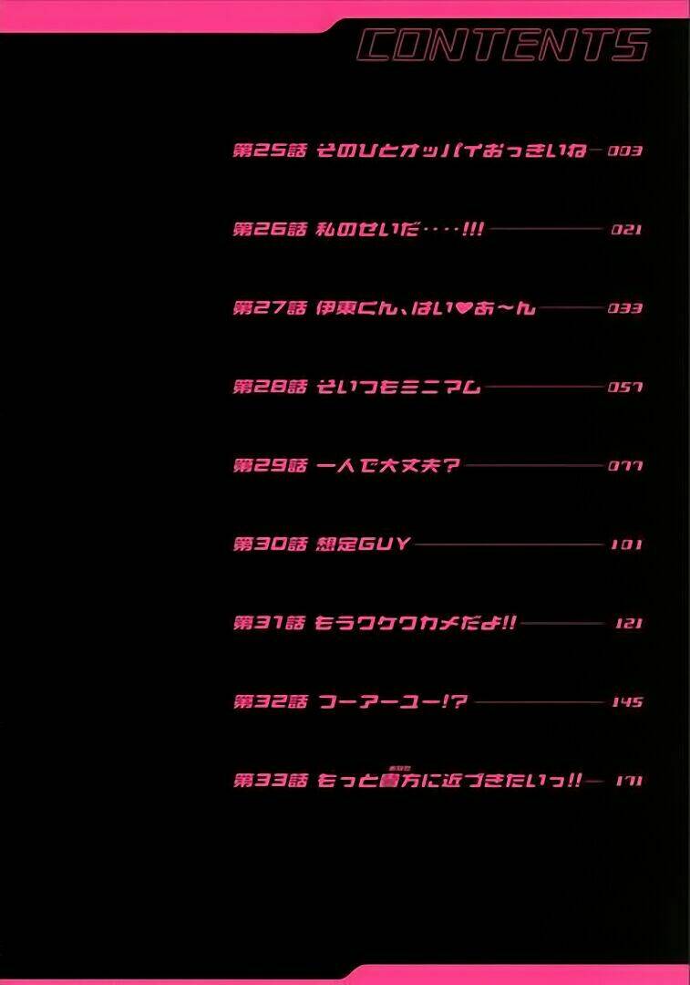 Minimum: Chapter 25