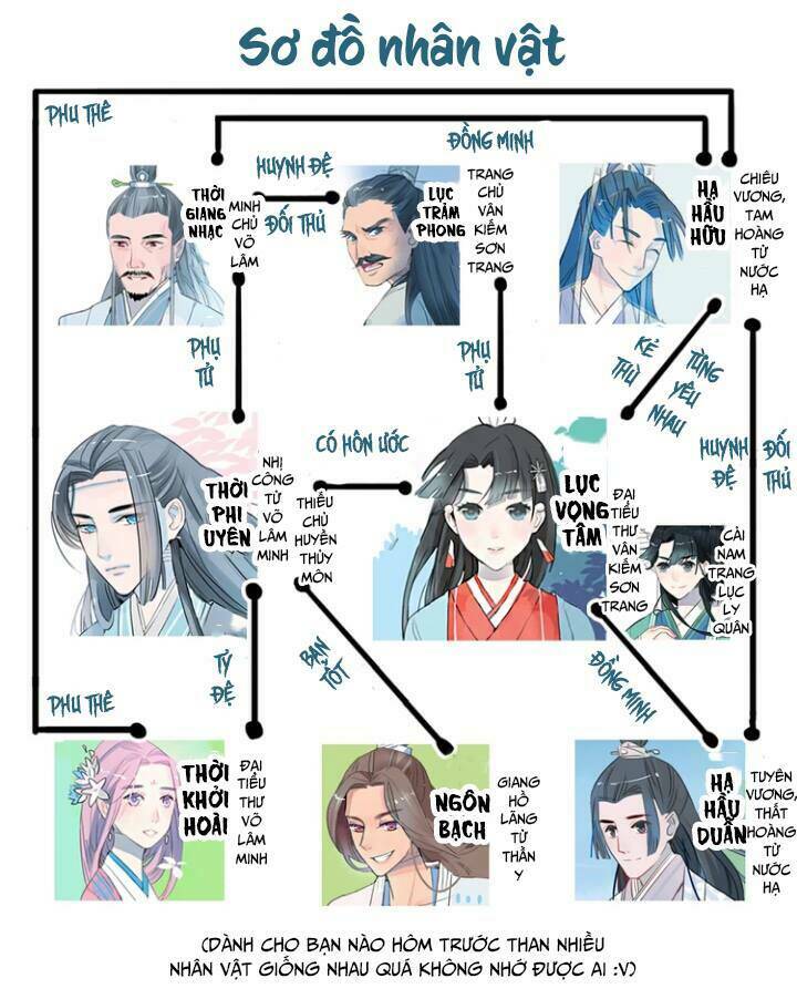 Quân Dữ Vọng Tâm: Chapter 9