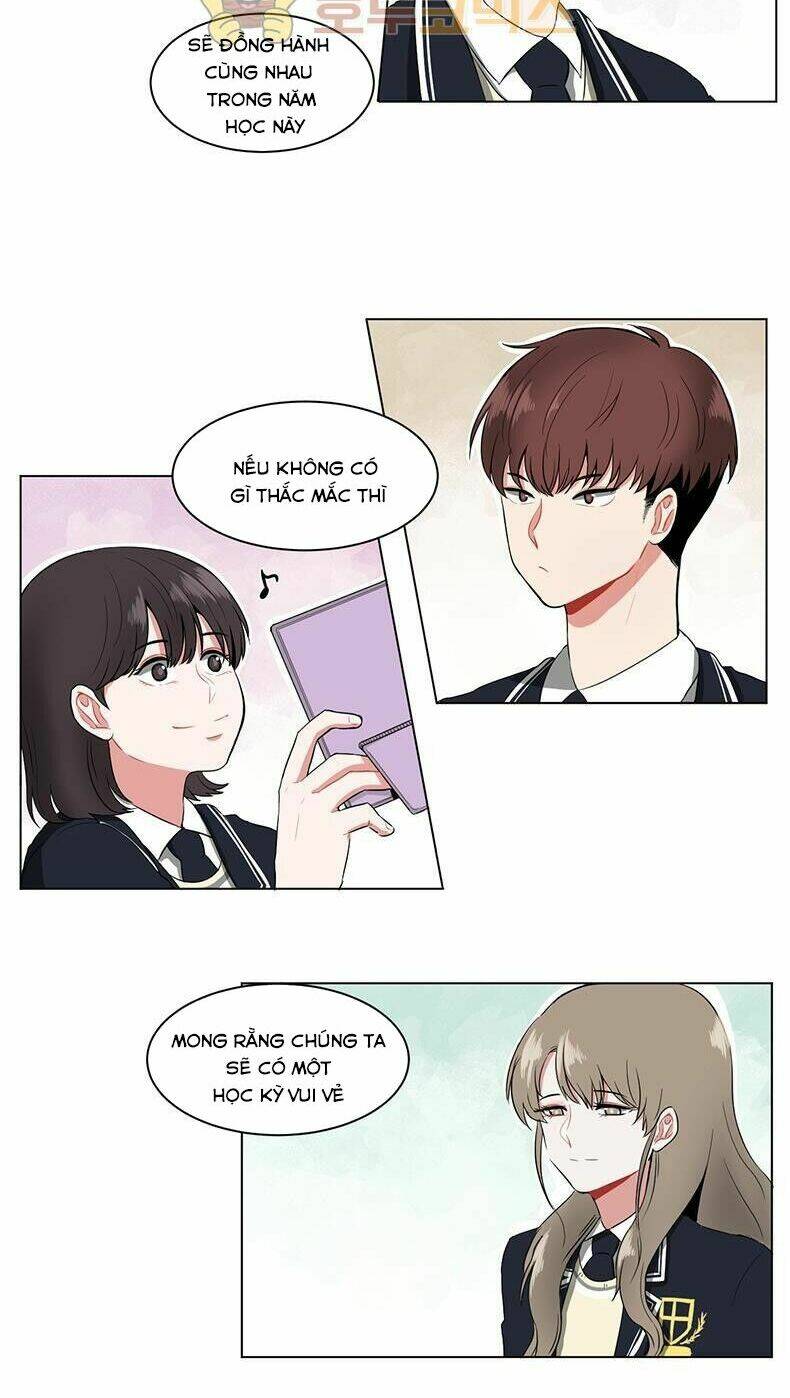 Từ Vũ Trụ Đến Ngân Hà: Chapter 2