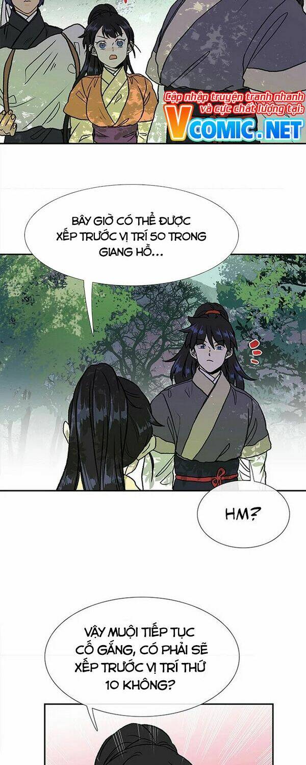 Học Sĩ Tái Sinh: Chapter 136